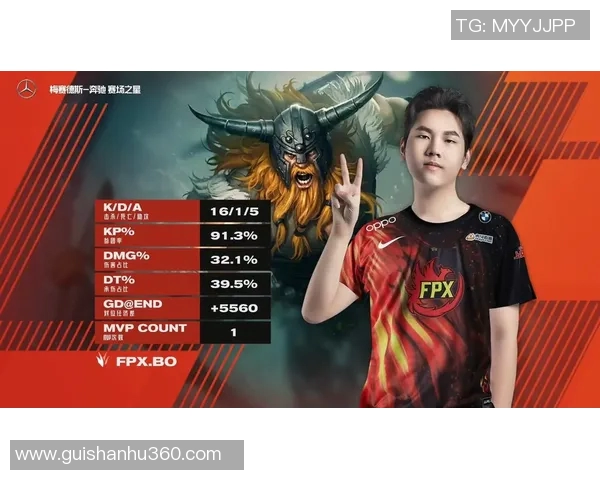 英雄联盟深度解析:揭开FPX战队灵活性背后的秘密与策略 英雄联盟深度解析:揭开FPX战队灵活性背后的秘密与策略